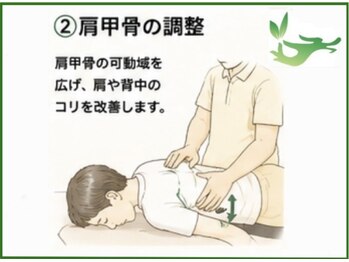 妙手整体院/