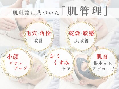 ドクターエイチ 麻布十番店(Doctor.H)の写真