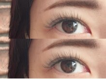 シェア(Eyelash&Nail share)