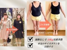 スリムプルメリア