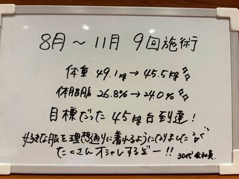 シェイプ 浜松本店/
