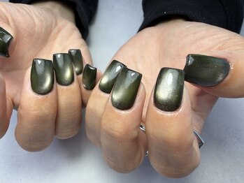 トレンドマグネット