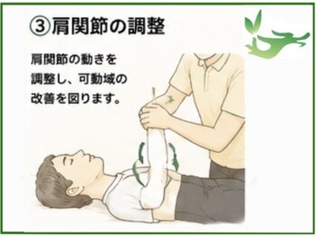 妙手整体院/