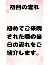 いのくち接骨院/初回の流れ