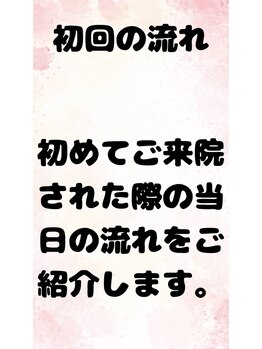 いのくち接骨院/初回の流れ