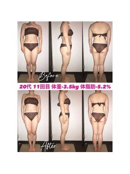 シェイプ 浜松駅前店/