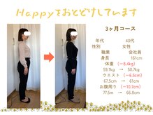 コレット/３カ月コース▲8,4キロ