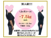 しろ/ダイエット実績(痩身/整体)