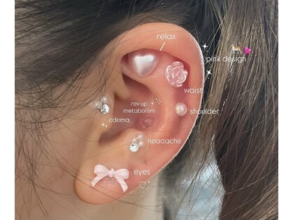 ラフネル(laughnelu)の写真