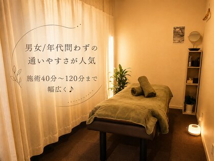 ココロン(cocoron)の写真