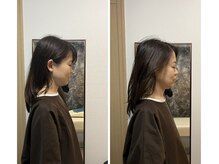 リモド(Rimodo509)/肩甲骨はがし（リンパマッサージ