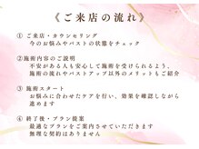 ルナ 千葉(LUNA)/ご来店の流れ