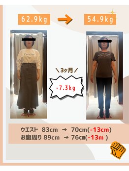 ドクターキュア 千歳船橋店(DR.CURE)/50代女性〈3ヶ月ダイエット〉