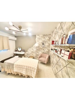 初めての方にオススメ