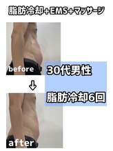 スリム(SLIM by lily of the valley)/お腹