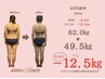  【管理栄養士担当】痩せない原因を徹底分析！本気のダイエット相談 90分 &nbsp;