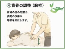 妙手整体院/