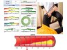 腰痛施術＋血管年齢＋自律神経測定　３０分　３８５０円