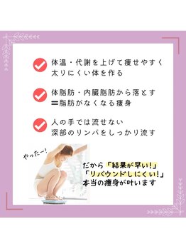 ヨサパーク リス 朝霞台(YOSA PARK lis)/リバウンドしないダイエット！