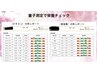【プランの人気メニュー】簡易健康チェック！240項目　5,500→3300円