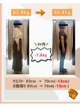 ドクターキュア 千歳船橋店(DR.CURE)/50代女性〈3ヶ月ダイエット〉