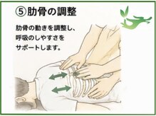 妙手整体院/