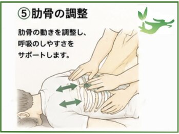 妙手整体院/