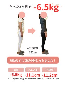かすみが丘整骨院の写真/「早めに結果を出したい」「イベントや旅行までに整えたい」そんな方のための短期集中ダイエットコース★
