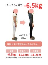 ナチュラル ヤセルボディ(Natural YASERU Body)