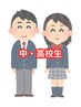 ＜学割＞キッズ脱毛★中高生限定★腕全体or足全体脱毛