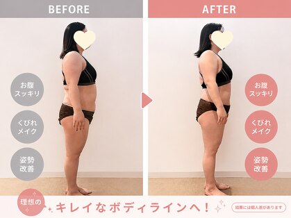 ビューティーエディットラボ(Beauty Edit Lab)の写真