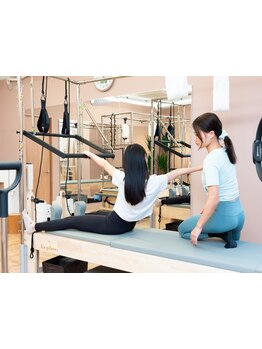 ヨガ・ホットヨガ・ピラティス