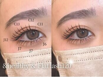 アンノウン(Unknown.)