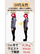 リノア(Linoa)/20代産後ダイエット実績