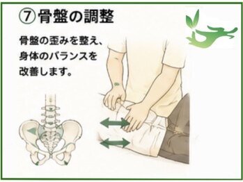 妙手整体院/