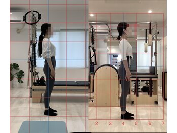 デップ 宮崎店(DEP)/３ヶ月での変化