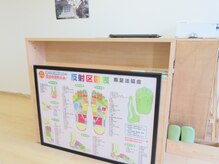 足もみ堂松の葉/カウンター