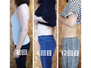 トトノエル 下伊福院/スピフィット