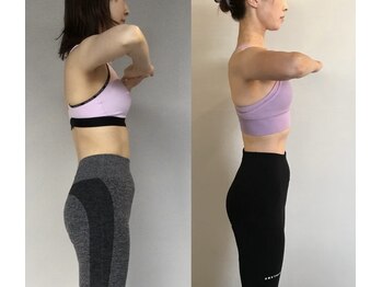 ラグジュアリースタイルビューティプログラム(Luxury Style beauty program)/パーソナルでの変化(30代)