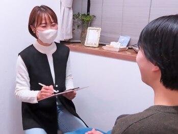 デイクレール(Day cleur)