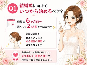 アライメントトウキョウ 恵比寿(Alignment TOKYO)/ブライダル美容整体