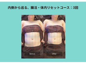 サロンビオーナ(SALON Biona)/腸もみ・体内リセットコース