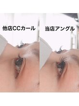 ジュピ(Jupi)/CCカールとアングルプラスの比較
