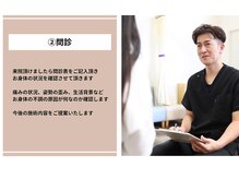 富雄みなみ整骨院/来院からの流れ