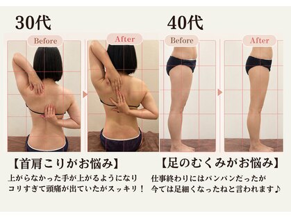 ユズ(yuzu)の写真