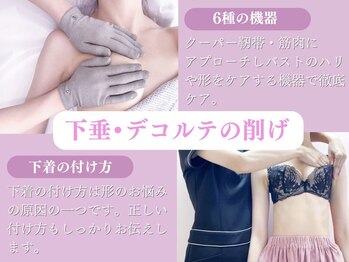 キアナ 横浜店(Kiana)/下垂にお悩みの方Before After