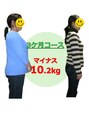 ヘルシースリム ともと&nbsp;痩身/ダイエット/婦人科系/ファシア/耳ツボジュエリー/耳つぼ