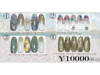 2025.7月¥10000イベント