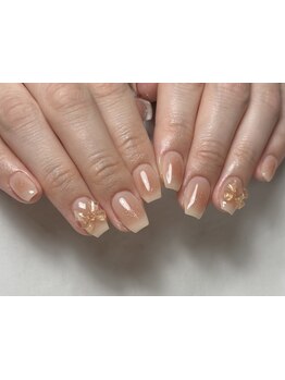 初めての方にオススメ