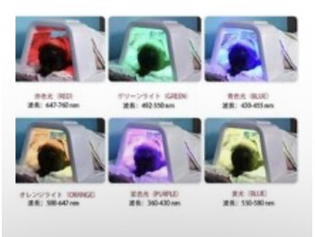 マヴィ 今福鶴見店(MavY.)/お悩み別お選びいただけます！
